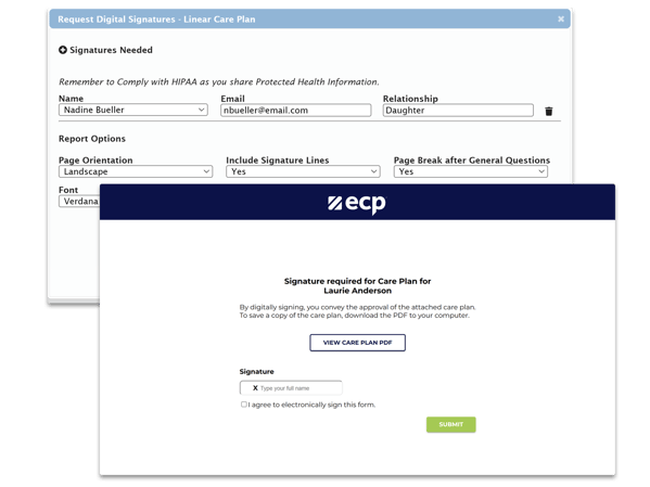 digital signatures for residents' care plans