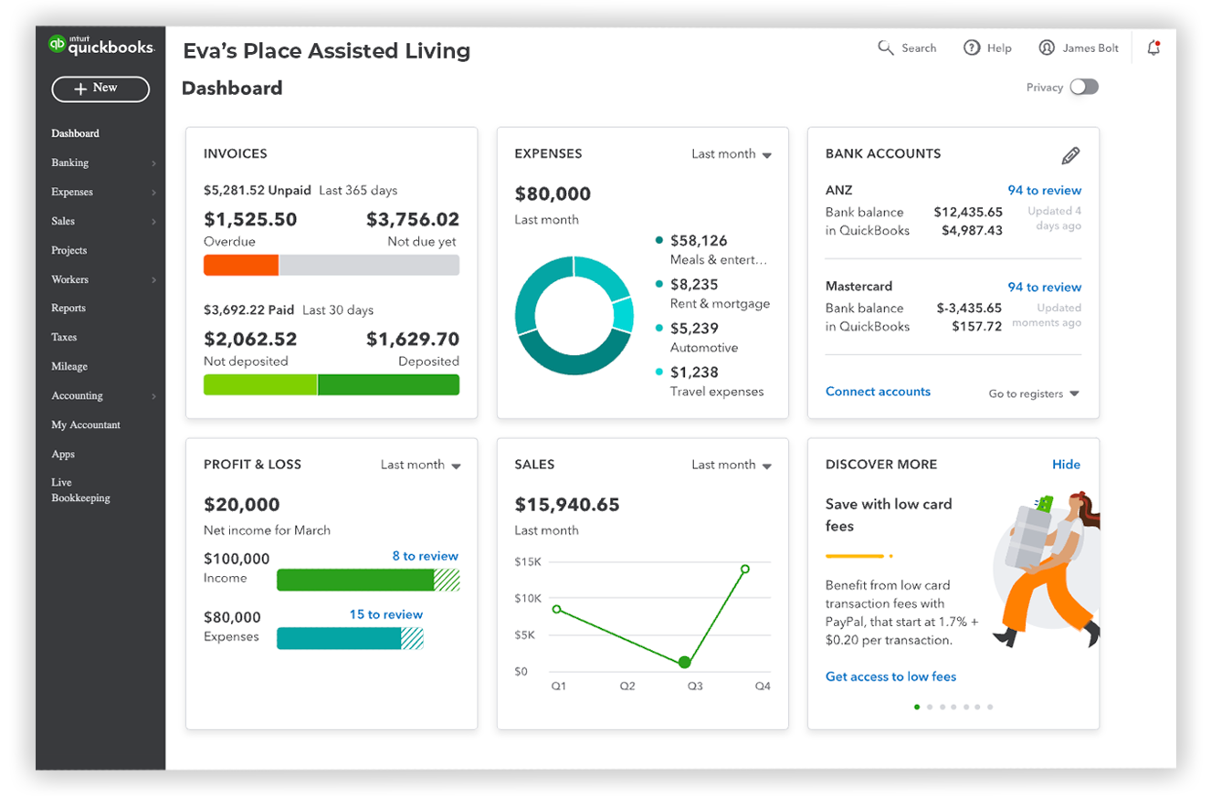 Quickbooks Dashboard